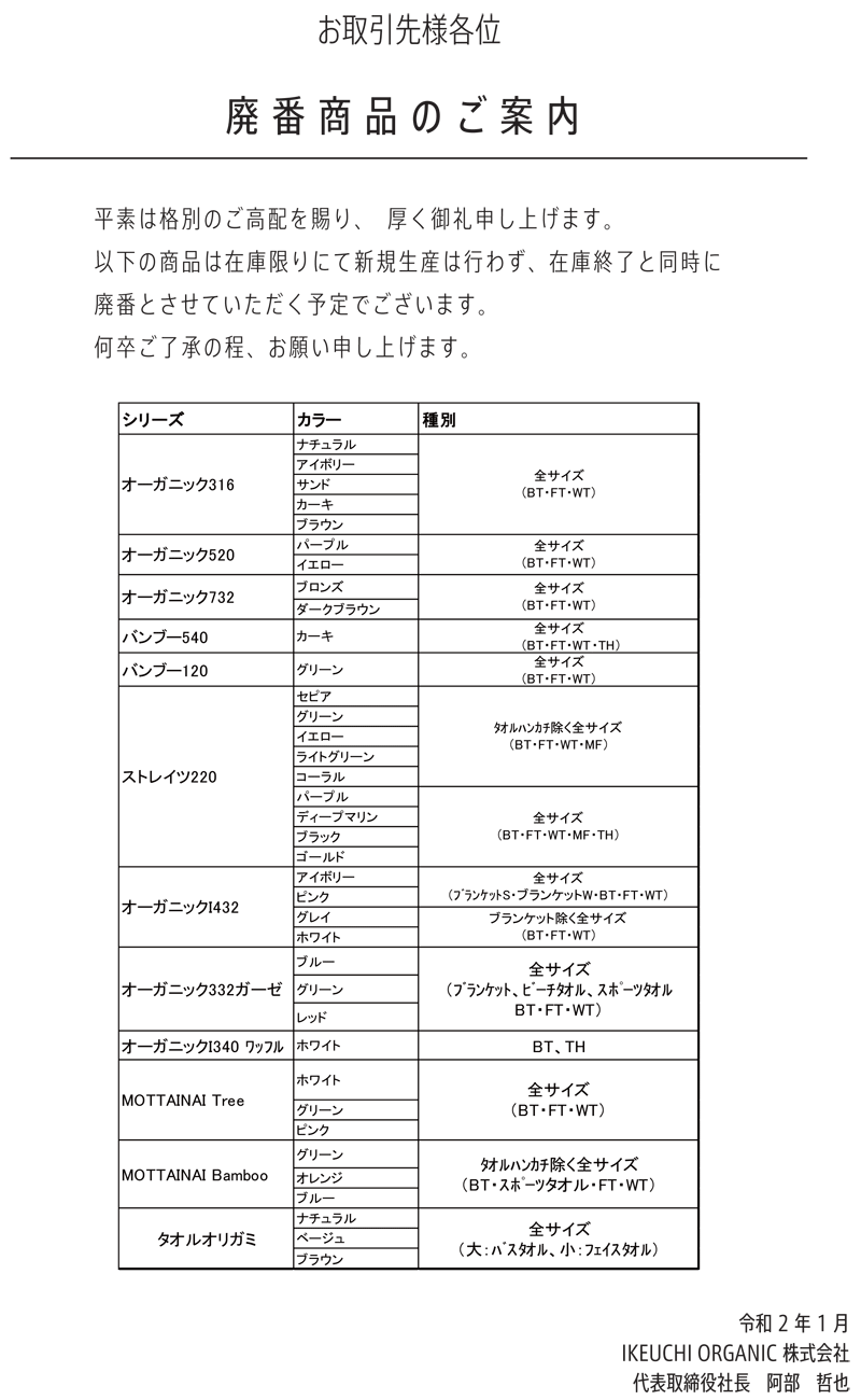 Discontinued Products